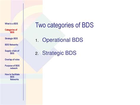 bds_mgt|@bds.